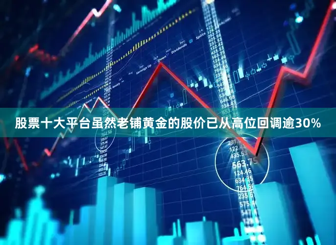 股票十大平台虽然老铺黄金的股价已从高位回调逾30%